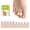 Beige, variant on Bukihome Hammertoe Corrector - 10 Pack Toe Straighteners - Broken Toe Wraps - Realign Bent, Curled, Crooked, Claw, Hammer Toes - Toe Corrector Splints for Men and Women (5 Large + 5 Small, Beige)