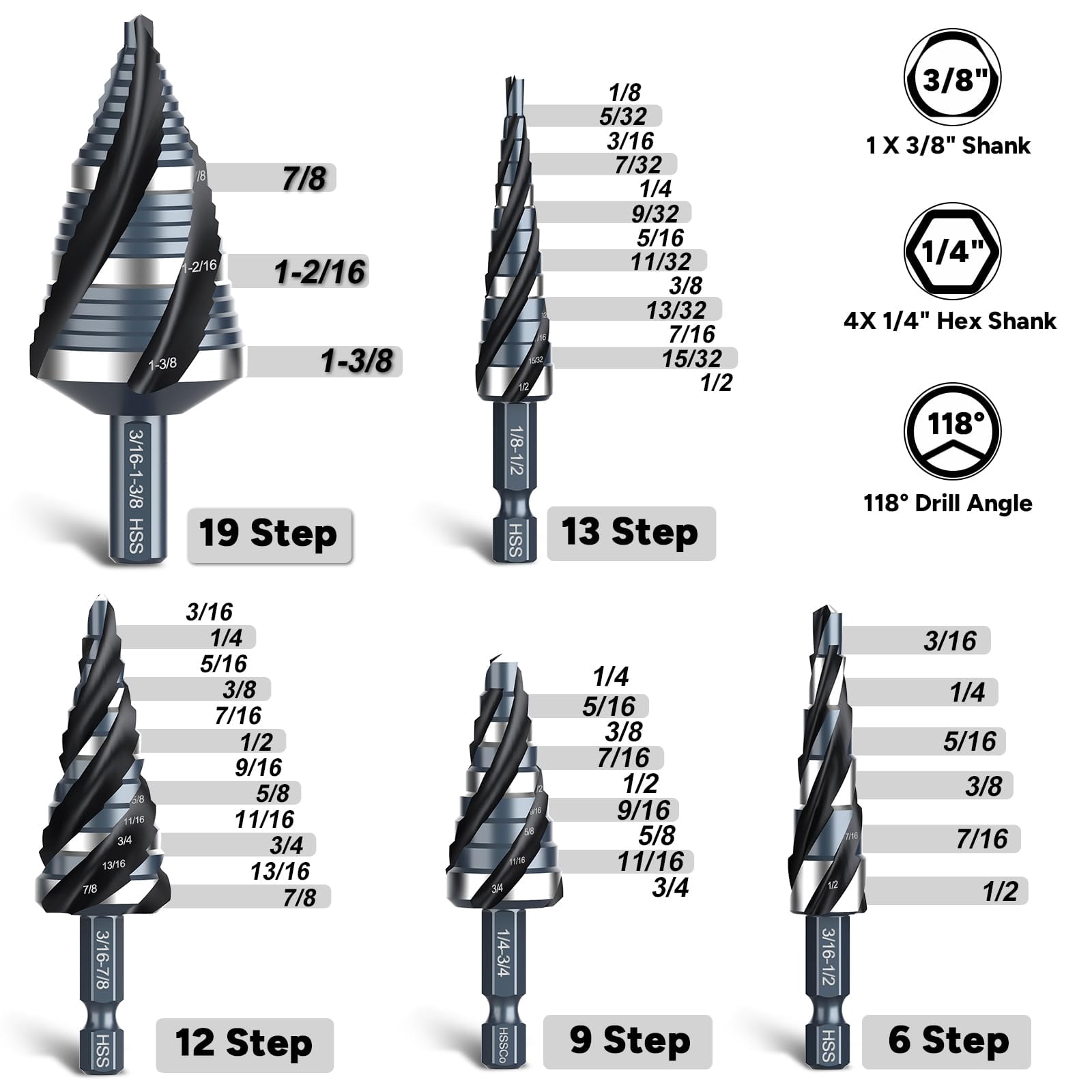 Four Spiral Flute Step Drill Bit Set, 3PCS 1/8"-7/8" High-Speed Steel Unibit Step Bits with 1/4" Hex Shank for Stainless Steel Metal Aluminum Wood Plastic