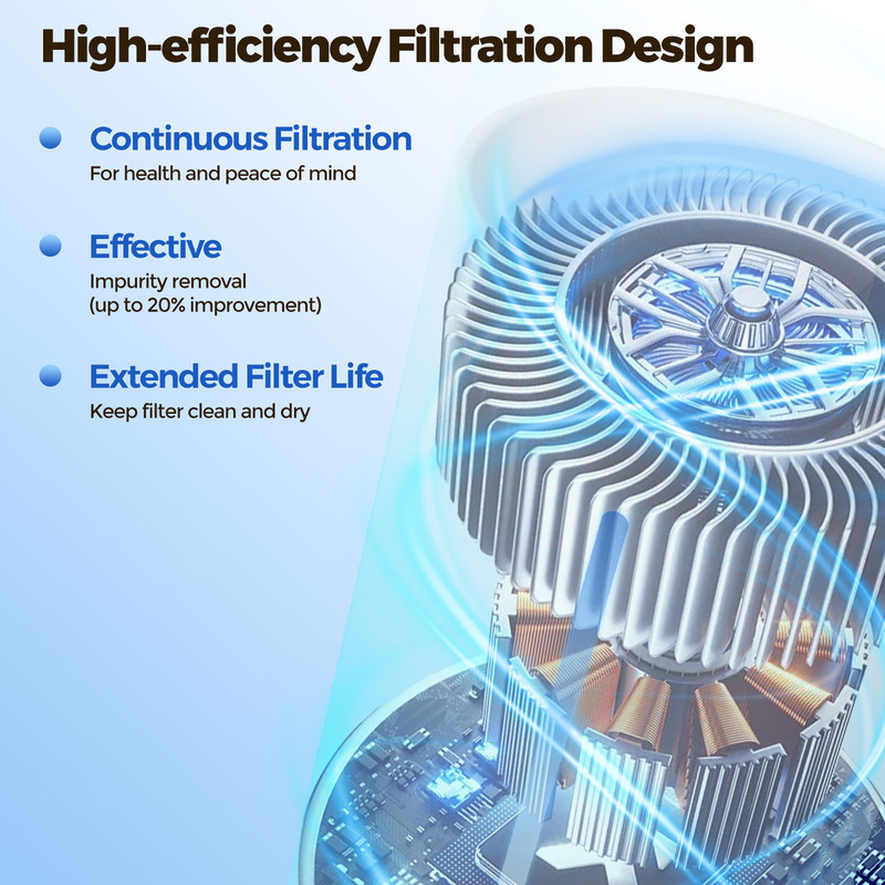 Patbrela 5L Cool Mist Ultrasonic Humidifier photo 7