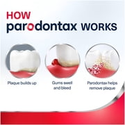 Parodontax Fluoride Gingivitis Toothpaste for Bleeding Gums, Clean Mint, 3.4 Oz
