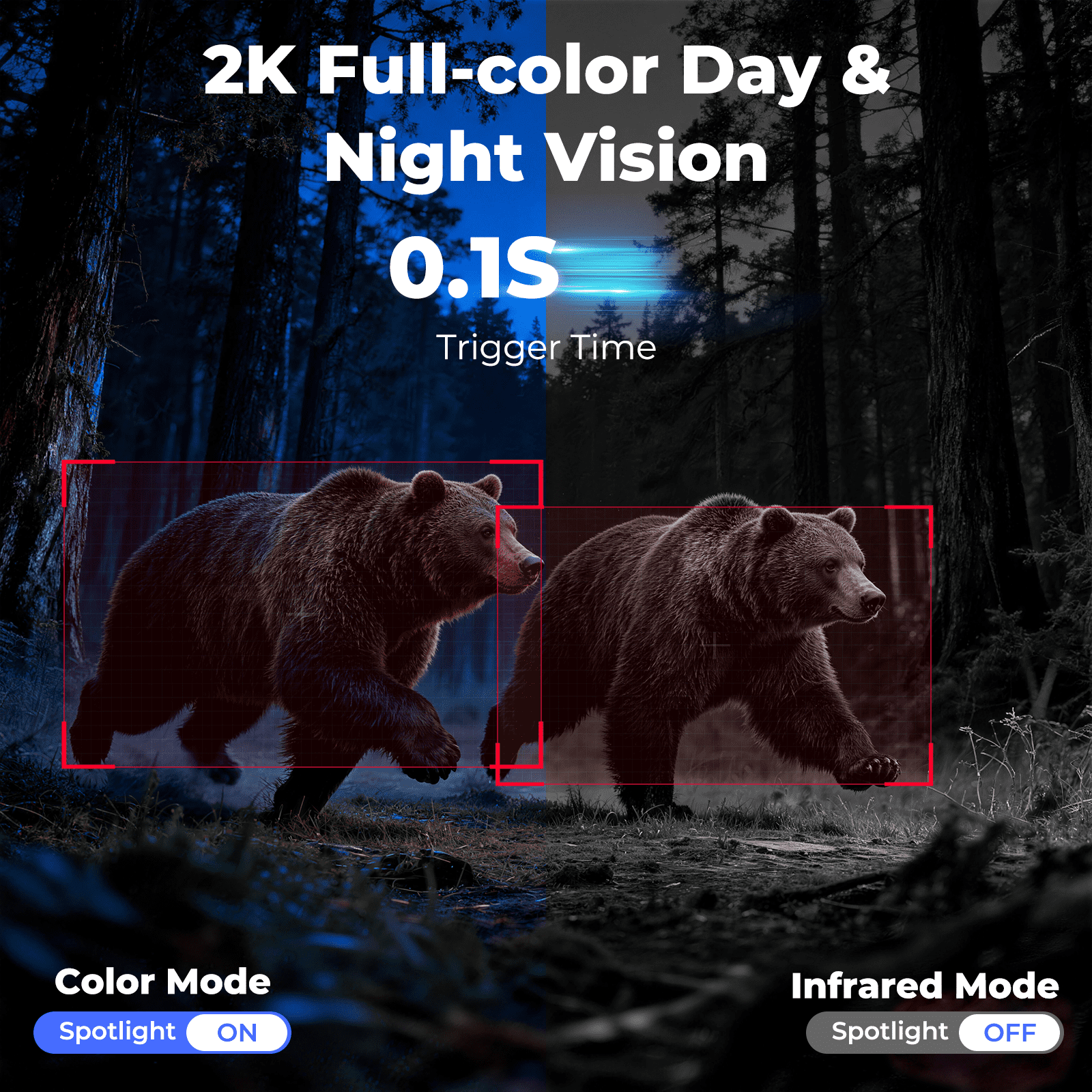 4G LTE Solar Trail Camera, Wildlife Hunting Camera, No WiFi Solar Powered Security Camera, 360° View Deer camera, 2K Live Streaming Game Camera, PIR Motion Activation, Night Vision, IP66