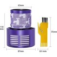 thumbnail image 5 of Lot de 3 Filtre Lavable pour Aspirateur Série V10 SV12 avec Une Brosse de Nettoyage et Chiffon, Filtre de Rechange pour Série V12 SV12 Kuyhfg Bienvenido a Kuyhfg, 5 of 5