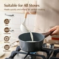 thumbnail image 6 of SENSARTE 10-Piece Granite Pots and Pans Set, Gray Induction Nonstick Cookware Set, Healthy Kitchen Cooking Sets with Stay-Cool Handles, Dishwasher & Oven Safe, Stackable, 6 of 9