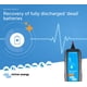thumbnail image 4 of Cargador de baterías Victron Energy Blue Smart IP65 12V 5A, 4 of 6