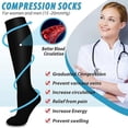 thumbnail image 5 of 6 Pairs Compression Socks for Women & Men for Nurses, Running, Hiking, Recovery(S/M), 5 of 6