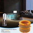 thumbnail image 4 of Wick Filter for PH01/PH02/PH03/PH04 Air Purifier Humidifier, 4 of 5