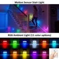 thumbnail image 2 of Luz para Escaleras con Sensor de Movimiento Recargable Guankai, RGBW, Paquete de 8, 2 of 7