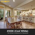 thumbnail image 4 of - Mini Spiral CFL Light Bulbs T2 9W (40W Equivalent) 500 Lumens 4100K Cool White E26 Medium Base Pack of 6- Mini Twist Compact Fluorescent Lamp$$Tools & Hardware Other, 4 of 7