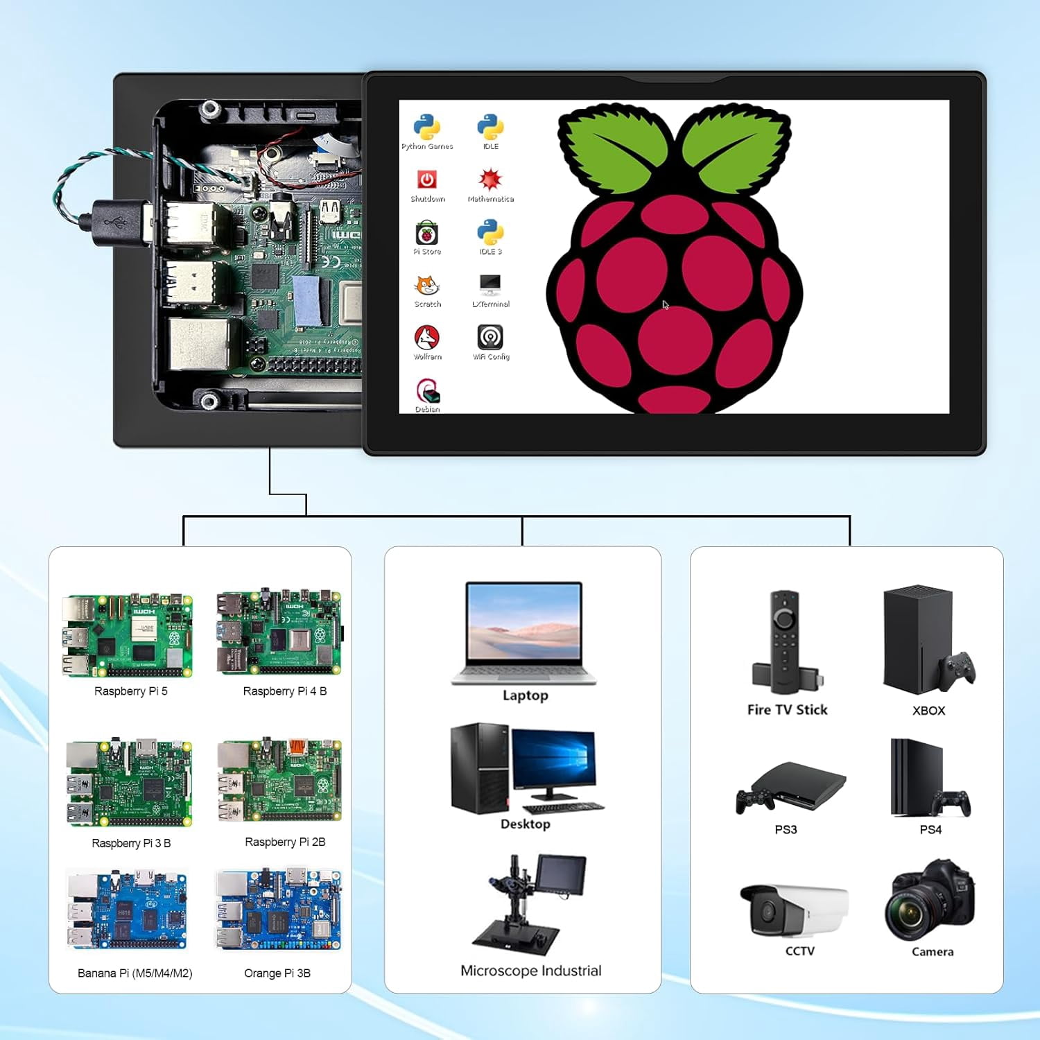 HOWENS 8 inch Touchscreen Monitor, FHD 1280*800 IPS Screen HDMI Monitor Compatible with R Pi 5/4/3/2