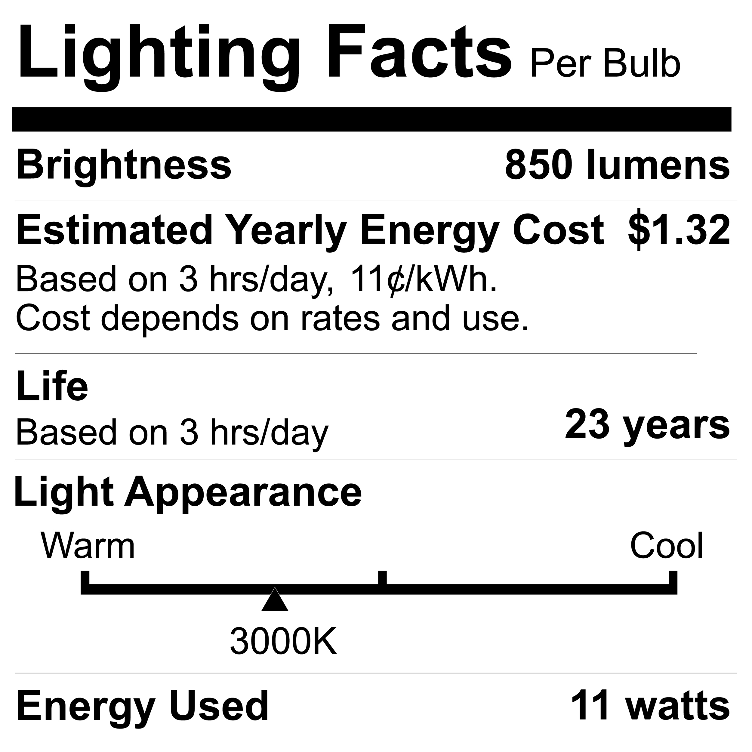 Green Watt BR30 LED Flood Light Bulbs, 11-Watt (65W Equivalent) Warm White, E26 Base, Dimmable (24-Pack)