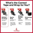 thumbnail image 4 of Mueller MWrap Prewrap, Single Roll, Black, 4 of 6