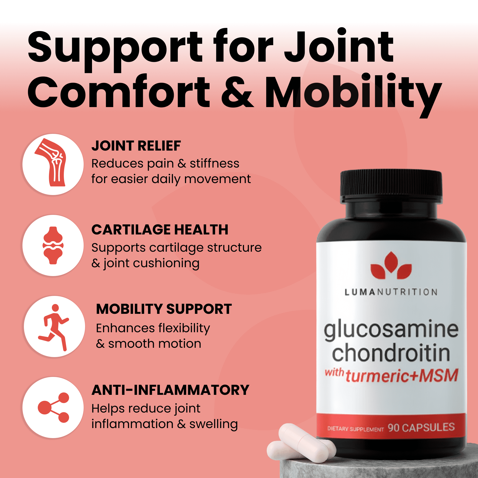 Luma Nutrition Glucosamine Chondroitin MSM - Turmeric, Boswellia - Premium Supplement - for Men and Women - Joint Supplement - 90 Capsules
