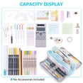thumbnail image 3 of Rirool Large Capacity Pencil Case, 3 Zipper Compartments Pen Pouch for High School, College, Teachers, Office & Travel Use, Makeup Bag for Teens and Adults, Meteorblue, 3 of 7
