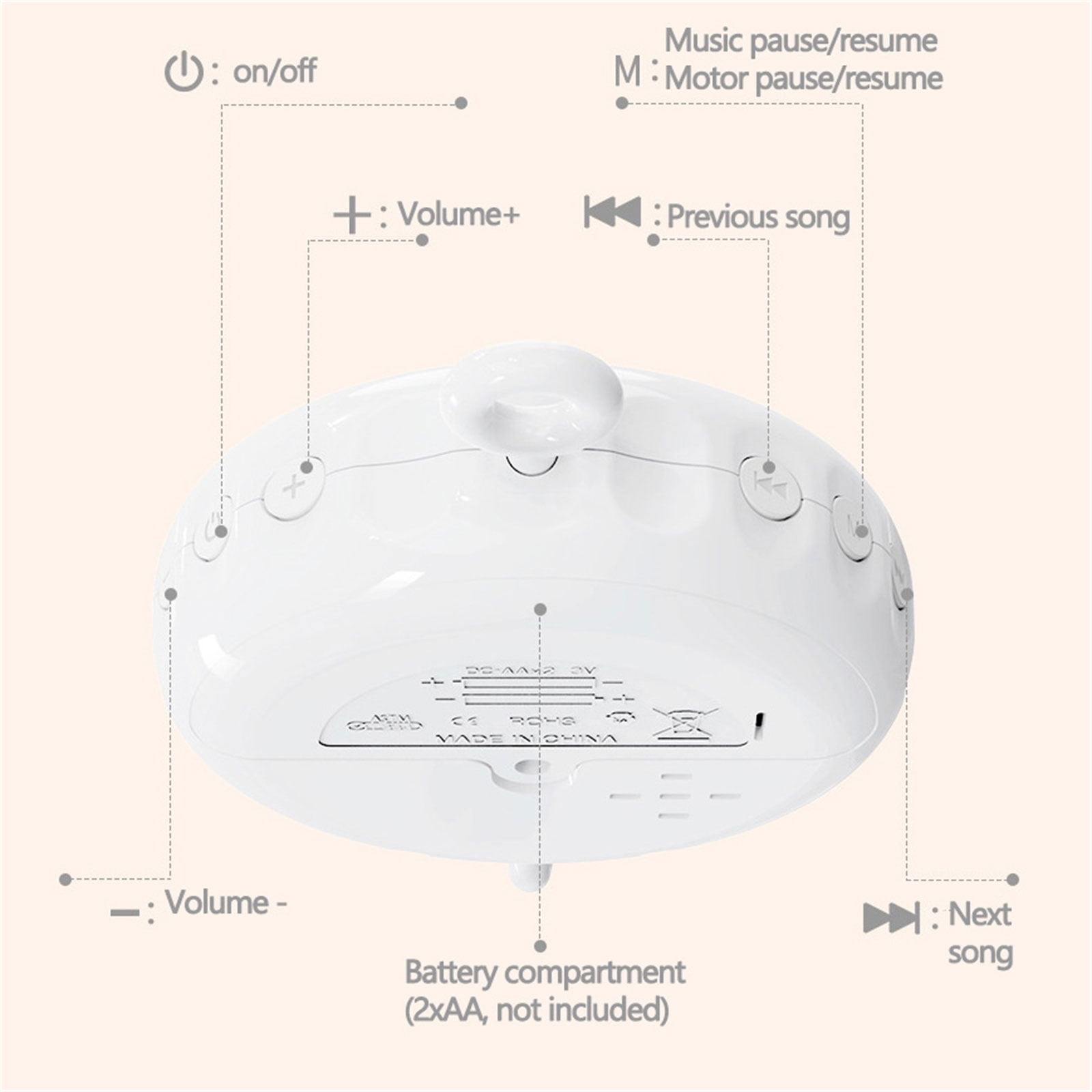 24 Songs Music Box for Baby Bells Parts Musical Movement Baby Musical Crib Mobile Toy Operated