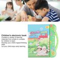 thumbnail image 3 of Kids Learning Sound Books, Arabic Learning Toys Early Educational Puzzle Hand Eye Coordination  for Home Green, 3 of 7