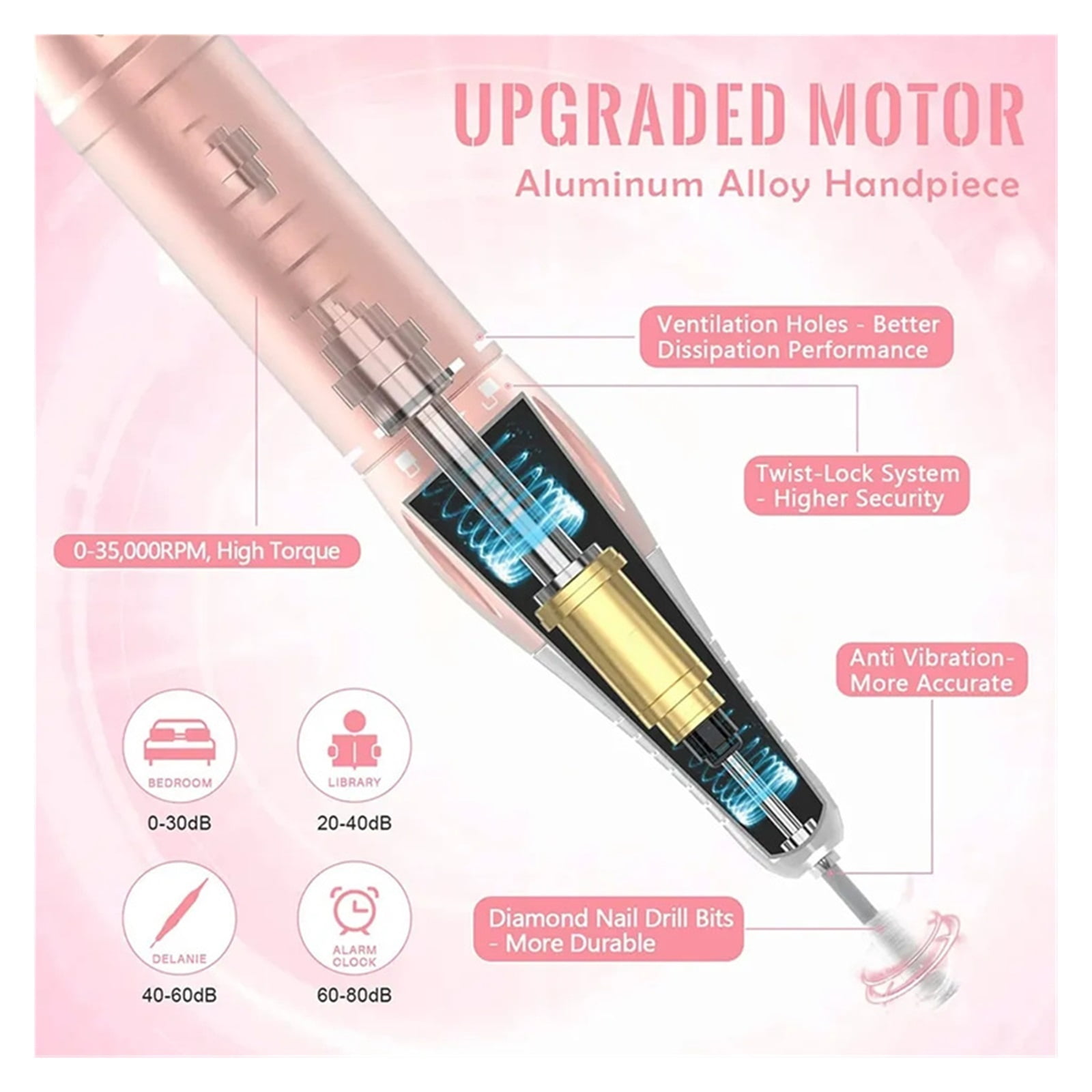 35000RPM Electric Nail Drill Machine, Nail Salon Tool ,Rechargeable Manicure Pedicure Machine, Low Vibration Professional Electric Nail Drill ,Low Noise