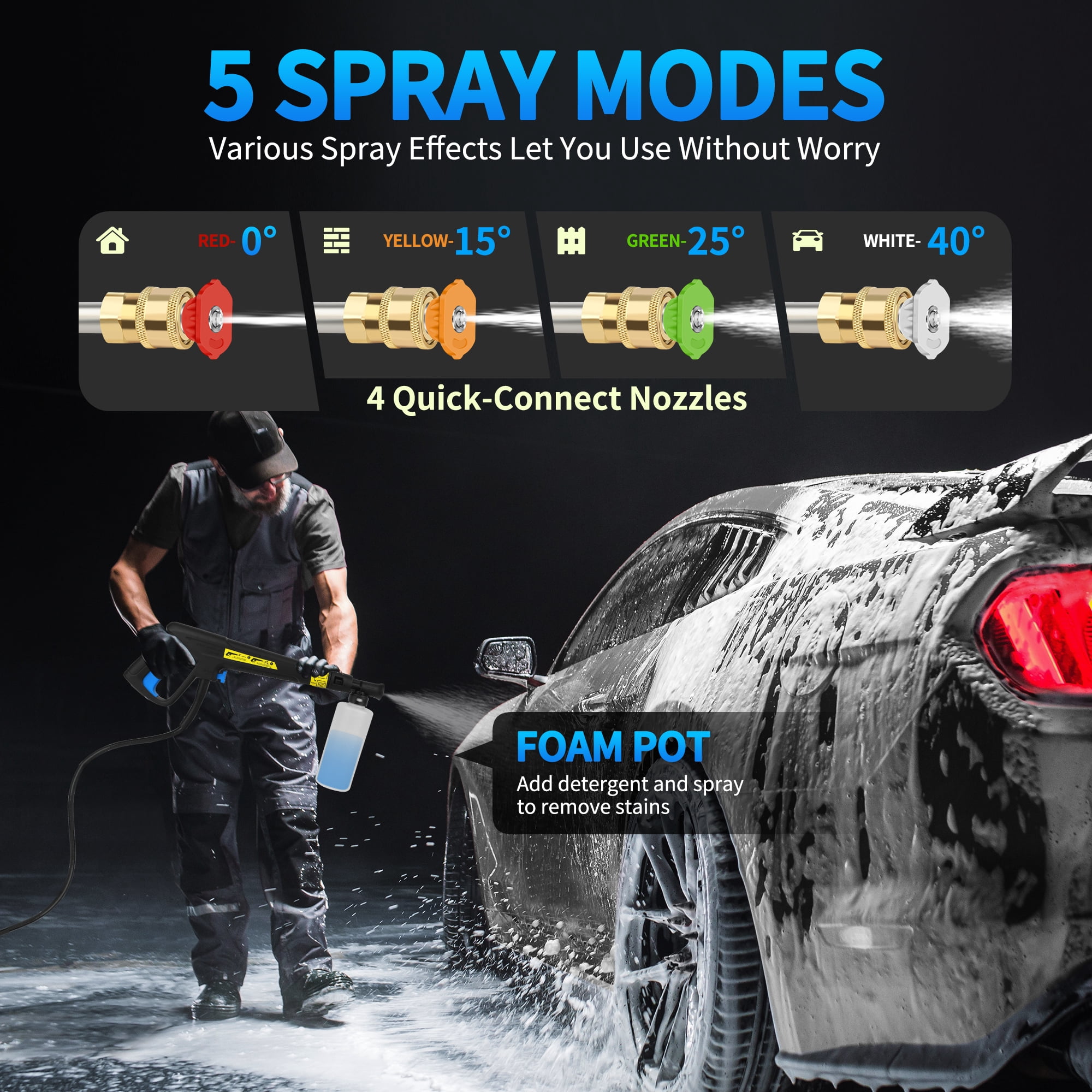 Fenbeli 5000 PSI Electric Pressure Washer, 3.2 GPM High-Powered Cleaner with 5 Nozzles, Foam Cannon for Cars, Patios & Outdoor Cleaning