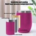 thumbnail image 4 of Stainless Steel Wine Tumbler with Lid,Wine Glass Tumbler Double Wall Vacuum Insulated Travel Tumbler Cup for Coffee, Wine, Cocktails, Ice Cream, 4 of 5