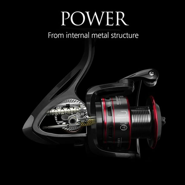 Aute Newly Upgraded Version All-Metal Fishing Reel Rocker Arm Professional-Grade Fishing Rod Reel High-Precision Spinning Wheel Reel Type2 Other