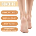 thumbnail image 6 of Soot Removal Sponge Dry Skin Feet Sandbar Remover Sloughing Lotion Rub off Skin Soft Pumice Stone for Feet Foot Care Stick And Chapped Skin Moisturizer Foot Moisturizing Care Foot Gel Stick, 6 of 9