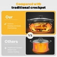 thumbnail image 2 of Triple Slow Cooker with 3 Spoons, 3 Pot 1.5 Quart Oval Crock Food Warmer Buffet Server, Stainless Steel, 2 of 8
