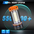 thumbnail image 3 of Lámpara de trabajo recargable AKOFUN 12000mAh 10000LM con soporte, 3 of 8