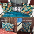 thumbnail image 3 of MAGPIE Set of 2 Decorative Throw Pillow Covers-18"x 18" Colorful Pillowcases Outdoor Waterproof made of Polyester for Sofa Bedroom Outdoor Garden Sofa(Heronsbill), 3 of 6