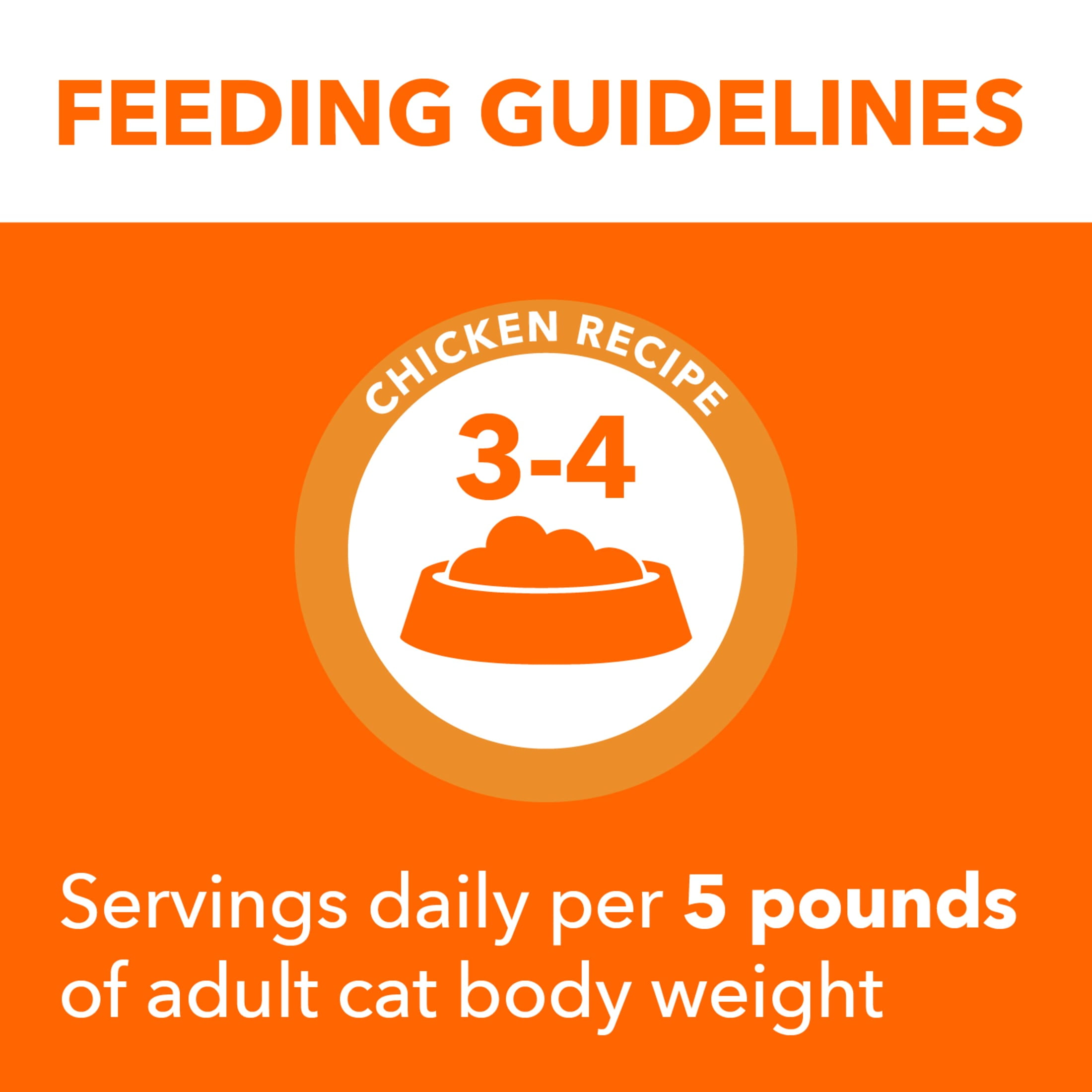 Iams Perfect Portions Cuts In Gravy Chicken Recipe Indoor Wet Cat Food, 2.6 Oz Twin-Pack Tray