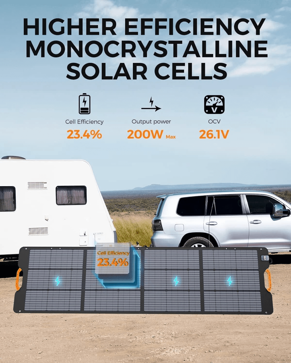 FOSSiBOT F3600 PRO 3600W Portable Power Station 3840Wh Solar Generator + 200W Solar Panel,3600W AC Output for Outdoor Camping,Home Backup,Emergency,RV,off-Grid
