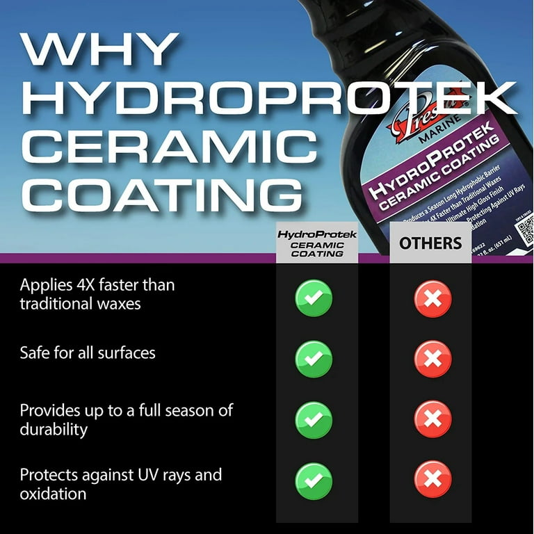 HydroProtek Ceramic Coating – Presta Marine