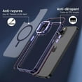 thumbnail image 3 of for iPhone 13 Pro Max Case, iPhone 13 Pro Max Phone Case  [Compatible with Magsafe] Translucent Shockproof Women Men Girls Protective Phone Case for iPhone 13 Pro Max 6.7"-Purple., 3 of 14