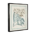 thumbnail image 3 of Stupell Industries Traditional Flower Leaf Border Graphic Art Jet Black Floating Framed Canvas Print Wall Art, Design by Vision Studio, 3 of 8