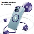 thumbnail image 4 of Magnetic for iPhone 12 Pro Max Clear Case Compatible with Magsafe Military-Grade Protection Shockproof Phone Bumper,Anti-Scratch Drop Proof Anti-Fingerprint Clear Hard Back Cover Back,Purple, 4 of 9