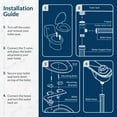 thumbnail image 5 of Bio Bidet SlimEdge Simple Bidet Toilet Attachment in White with Dual Nozzle, Fresh Water Spray, Non Electric, Easy to Install, Brass Inlet and Internal Valve, 5 of 8