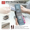 thumbnail image 3 of Dteck for iPhone 16e Case Wallet with Card Holder, RFID Blocking Credit Slots Kickstand Shockproof Phone Cover for Women Men,Gray, 3 of 9