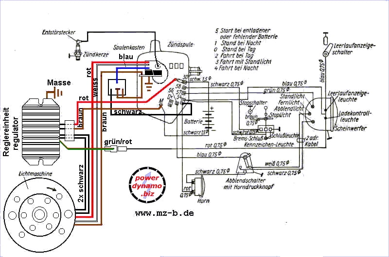 Powerdynamo Vape Ignition System Stator 49 52 Dkw 125w 39 44 Dkw Rt 125 Wh Dc Walmart Com Walmart Com
