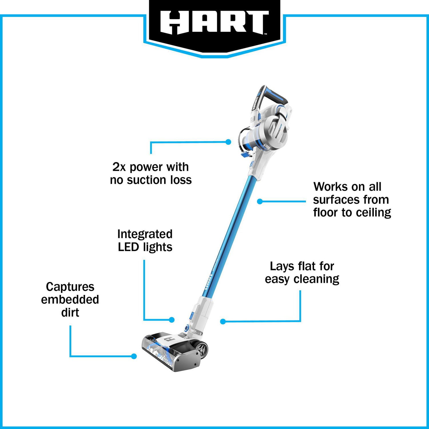 HART 20-Volt Brushless Cordless Stick Vacuum Kit, Generation 1, (1) 4.0Ah Lithium-Ion Battery