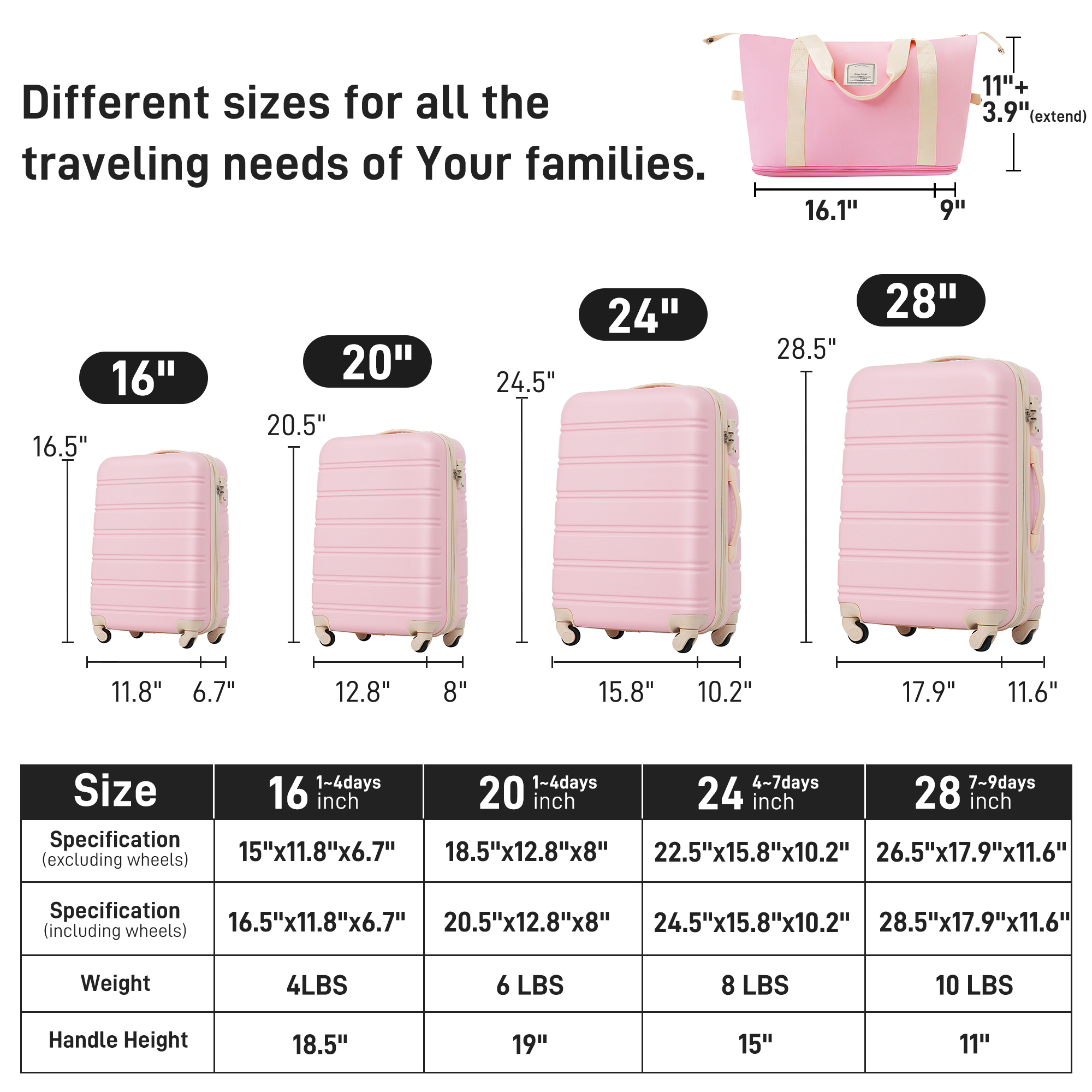 EUROCO 13-Piece  Luggage Set,Lightweight  ABS Hard Suitcases  with Spinner Wheels and TSA Lock,Durable Waterproof Travel Luggage (16"/20"/24"/28"),Light Pink