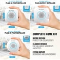 thumbnail image 3 of Bell+Howell Upgraded 2025 Ultrasonic Pest Repeller Indoor 6 Pk, Pest Repellent Ultrasonic Plug In, Mouse Repellent Indoor, Rodent Repellent, Pest Repellent Family & Pet Safe, 6 Pack, 3 of 8