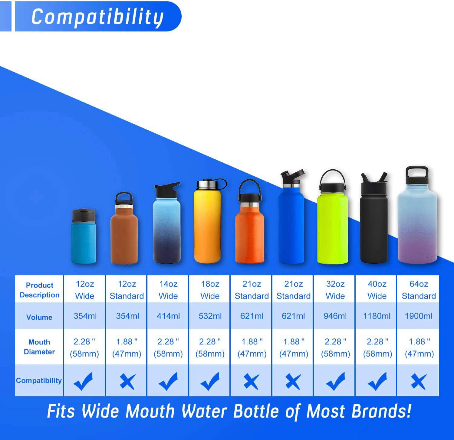 White & Flamingo The Mass Wide Mouth Straw Lid Compatibility Most Sports Water Bottle 