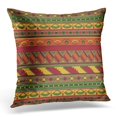 thumbnail image 1 of BOSDECO Brown Abstract Ethnic Mexican Endless Pattern Colorful Pillowcase Pillow Cover Cushion Case 20x20 inch, 1 of 1