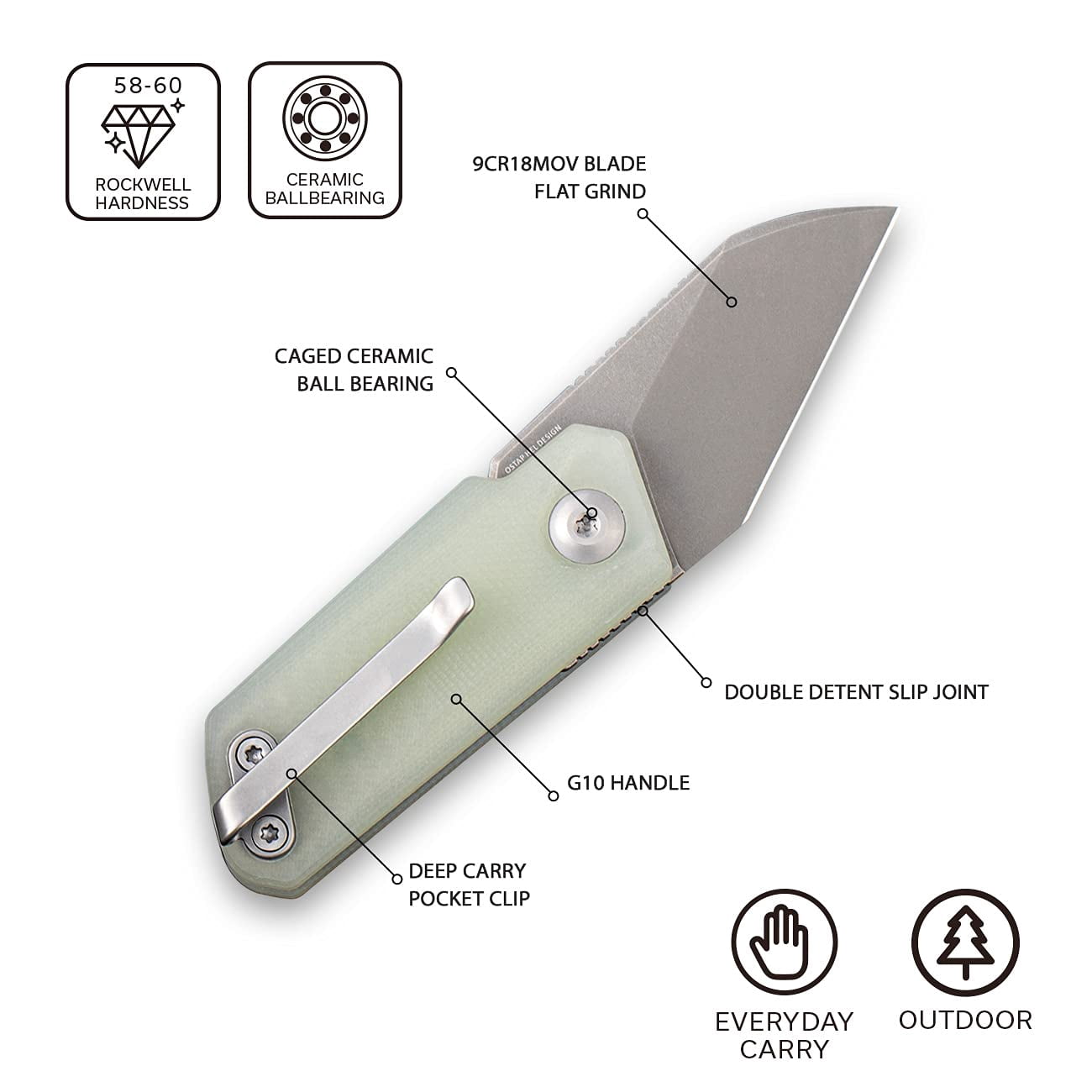 CIVIVI Ki-V 1.55" Folding Pocket Knife