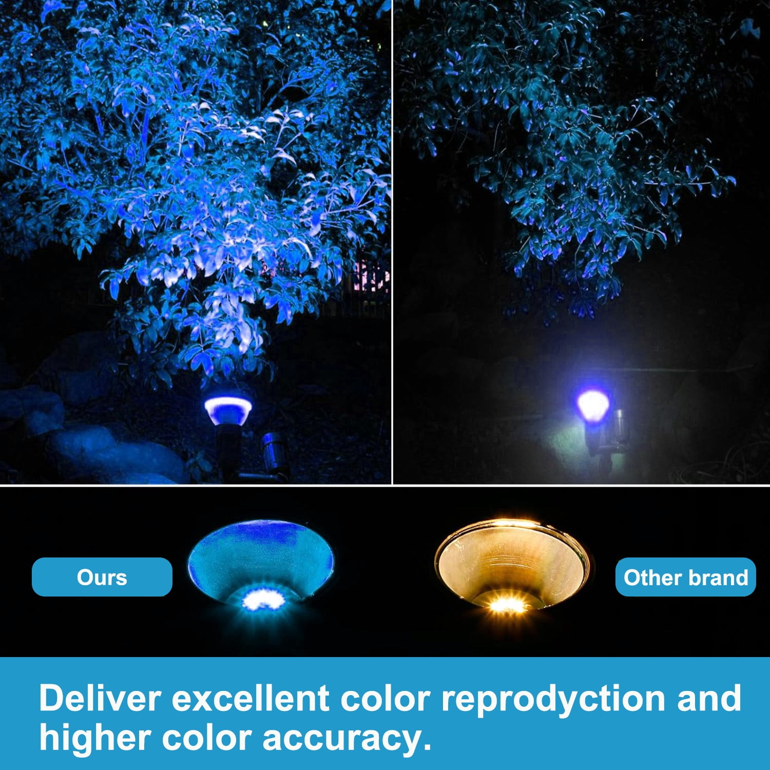 Sinvic 2 Pack Dimmable Blue PAR38 LED Bulb 15W 150W Equiv 700LM 120V E26 Outdoor Flood Light