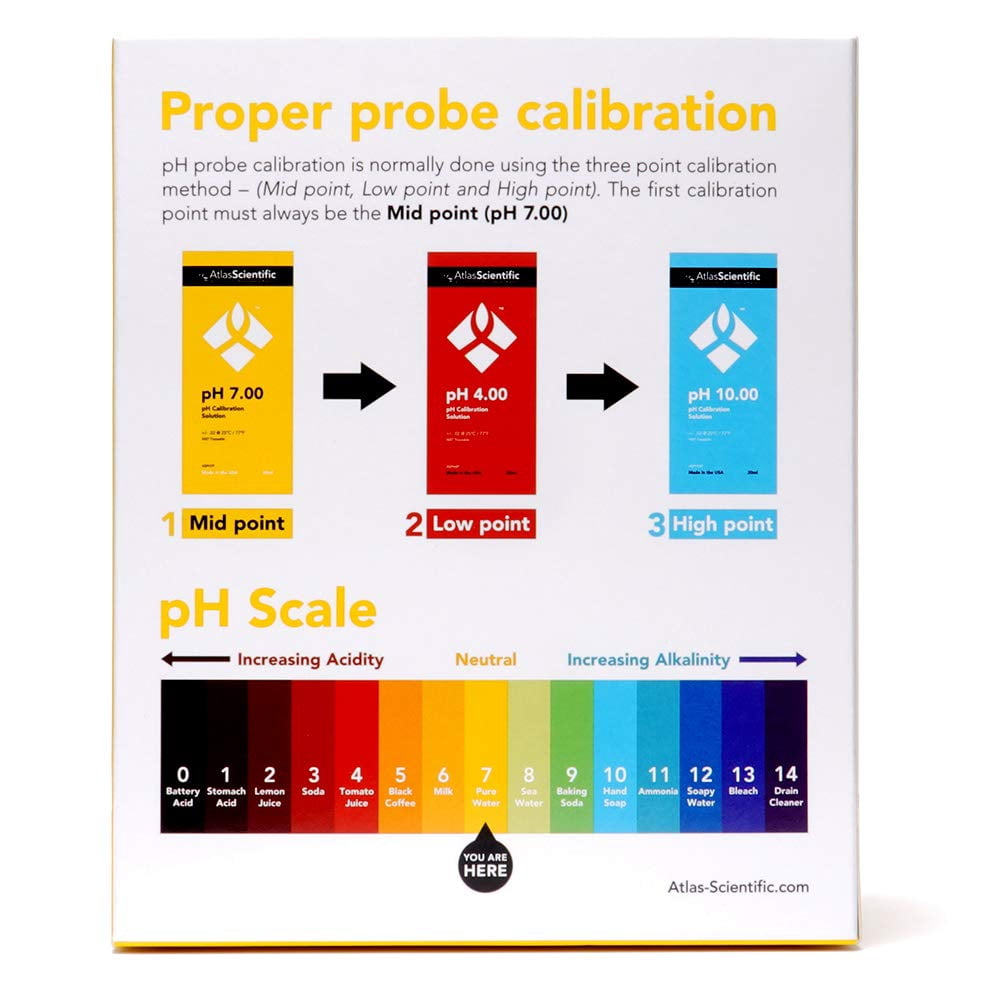 Atlas Scientific pH 7.00 Calibration Solution Pouches (Box of 25)