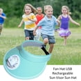 thumbnail image 2 of TIELUTT 1PC Hot Sun Summer USB Charging Baseball Hat Three Speed Adjustable Mode Portable Fan Cap for Seventy Two Backpack Camping Pot and Pan Set Bag for Camping Winter Gadgets for Car Outdoor Gear f, 2 of 6