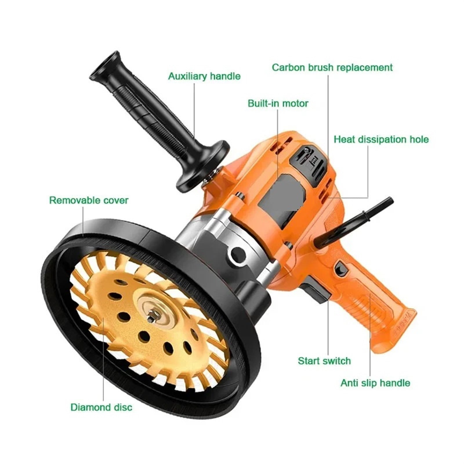 Concrete Grinder Cement Block Grinder Wall Planer Multi-Function Rough Grinder Polishing Machine High-Power Concrete ,Easy to Use