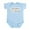 Sky Blue, variant on CafePress - Umpire In Training Infant Bodysuit - Baby Light Bodysuit, Size Newborn - 24 Months