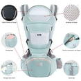thumbnail image 2 of Portabebés Ocanoiy Recién Nacido a Niño Pequeño Soporte Lumbar Ajustable 360 All Seasons Verde, 2 of 3