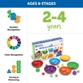 thumbnail image 5 of Recursos de aprendizaje Aves en un conjunto de clasificacion Learning Resources Learning Resources, 5 of 5