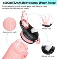 thumbnail image 2 of 32oz Leakproof Motivational Sports Water Bottle with Straw & Time Marker, Flip Top Durable BPA Free Tritan Non-Toxic Frosted Bottle Perfect for Office, School, Gym and Workout, 2 of 7